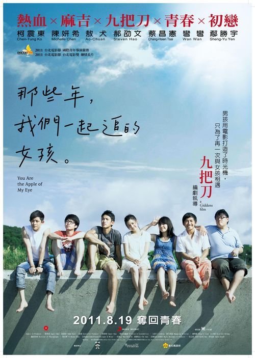 怎么办假赫特福德地区学院成绩单